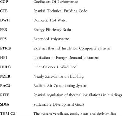 Strategies for integral rehabilitation and improvement of the energy efficiency of Lagos Park building in Madrid